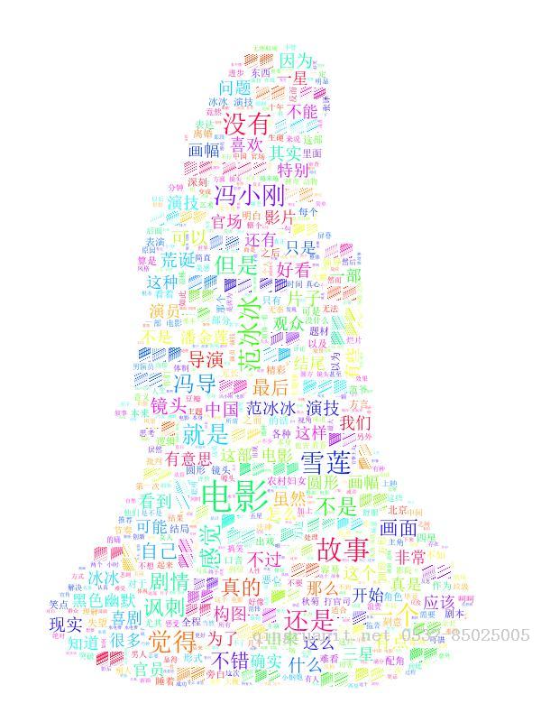 python wordcloud 对电影《我不是潘金莲》制作词云-Java培训,做最负责任的教育,学习改变命运,软件学习,再就业,大学生如何就业,帮大学生找到好工作,lphotoshop培训,电脑培训,电脑维修培训,移动软件开发培训,网站设计培训,网站建设培训