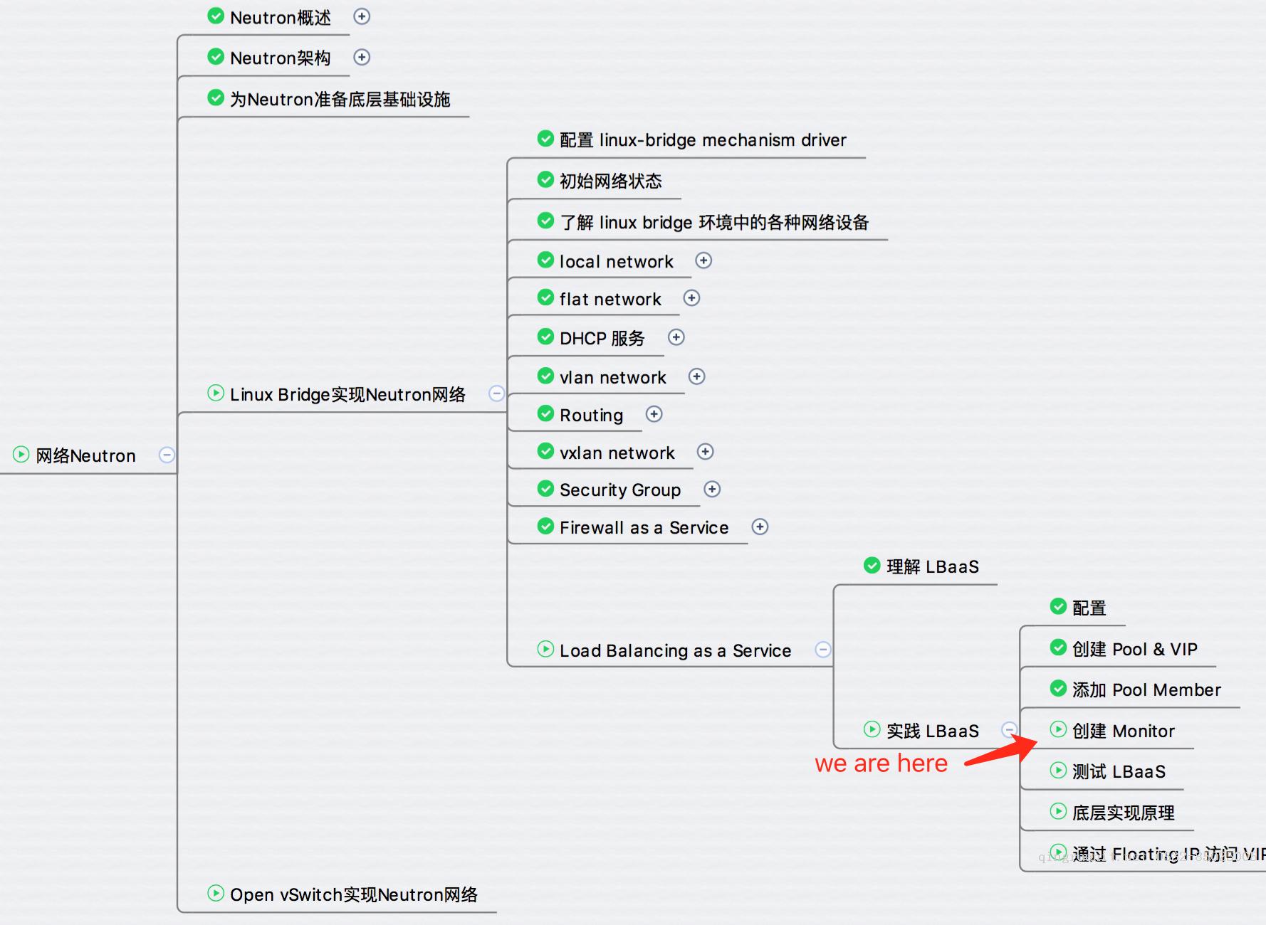 创建 Monitor 并测试 - 每天5分钟玩转 OpenStack（124）-Java培训,做最负责任的教育,学习改变命运,软件学习,再就业,大学生如何就业,帮大学生找到好工作,lphotoshop培训,电脑培训,电脑维修培训,移动软件开发培训,网站设计培训,网站建设培训