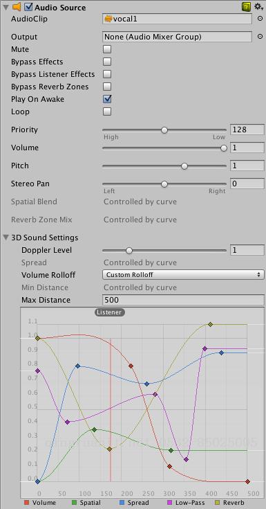 Unity声音-音源组件-Java培训,做最负责任的教育,学习改变命运,软件学习,再就业,大学生如何就业,帮大学生找到好工作,lphotoshop培训,电脑培训,电脑维修培训,移动软件开发培训,网站设计培训,网站建设培训