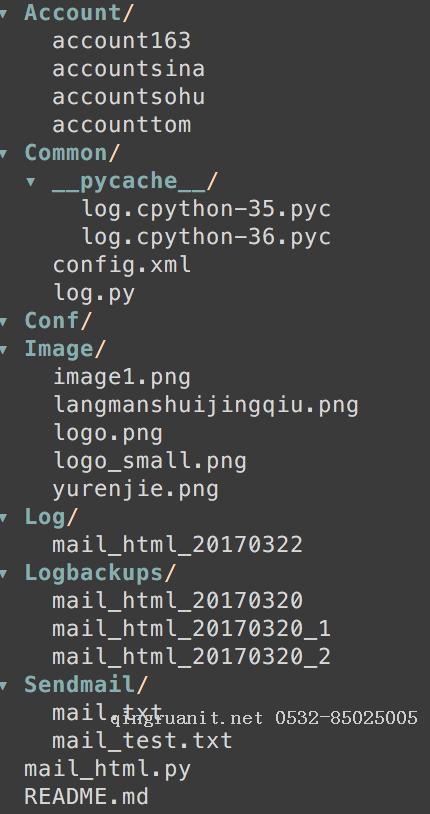 【Python系列】Python自动发邮件脚本-html邮件内容-Java培训,做最负责任的教育,学习改变命运,软件学习,再就业,大学生如何就业,帮大学生找到好工作,lphotoshop培训,电脑培训,电脑维修培训,移动软件开发培训,网站设计培训,网站建设培训