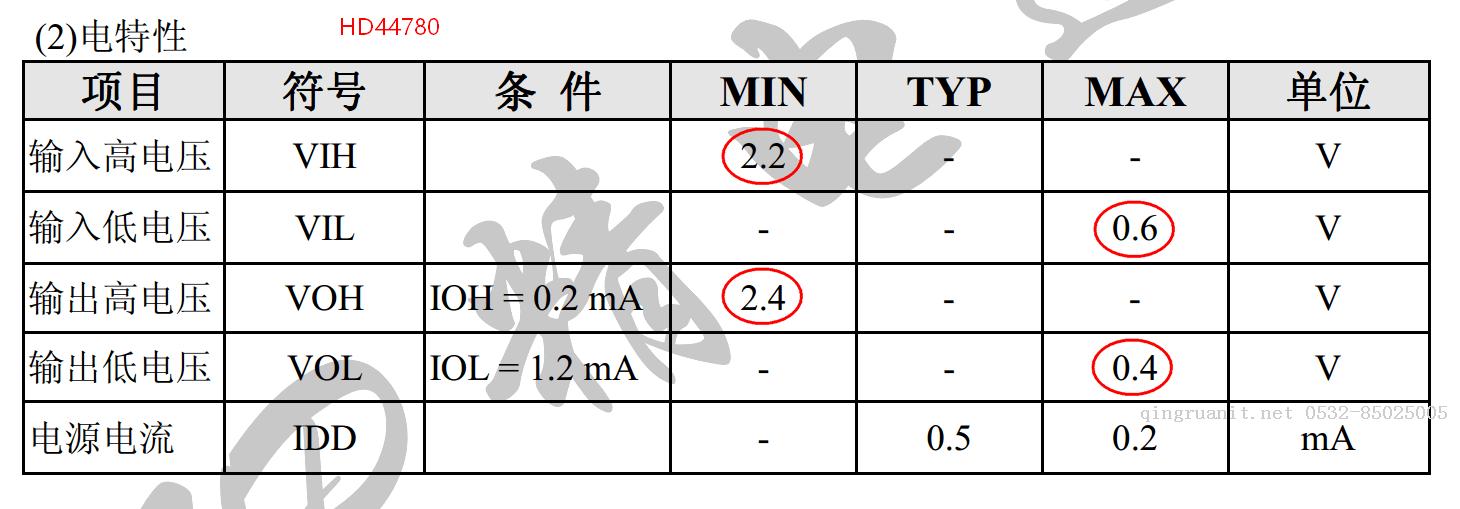 STM32实战应用（一）——1602蓝牙时钟1液晶的显示测试-Java培训,做最负责任的教育,学习改变命运,软件学习,再就业,大学生如何就业,帮大学生找到好工作,lphotoshop培训,电脑培训,电脑维修培训,移动软件开发培训,网站设计培训,网站建设培训