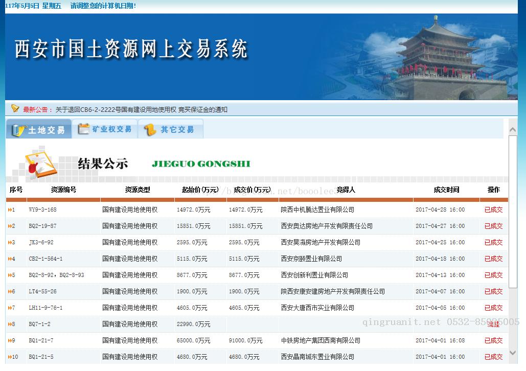 FME中通过HTMLExtractor向HTML要数据-Java培训,做最负责任的教育,学习改变命运,软件学习,再就业,大学生如何就业,帮大学生找到好工作,lphotoshop培训,电脑培训,电脑维修培训,移动软件开发培训,网站设计培训,网站建设培训