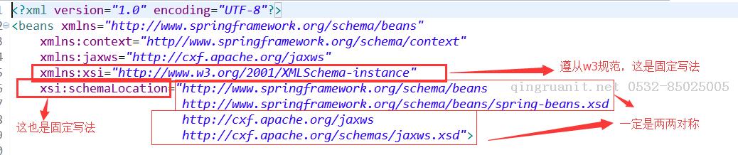 我来说说XML文件中的xmlns、xmlns:xsi和xsi:schemaLocation、dtd文件的具体含义-Java培训,做最负责任的教育,学习改变命运,软件学习,再就业,大学生如何就业,帮大学生找到好工作,lphotoshop培训,电脑培训,电脑维修培训,移动软件开发培训,网站设计培训,网站建设培训