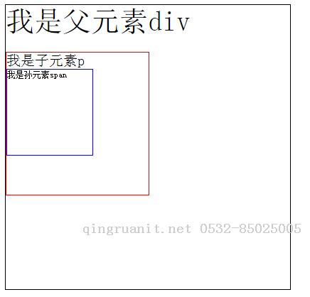 css中单位em和rem的区别-Java培训,做最负责任的教育,学习改变命运,软件学习,再就业,大学生如何就业,帮大学生找到好工作,lphotoshop培训,电脑培训,电脑维修培训,移动软件开发培训,网站设计培训,网站建设培训