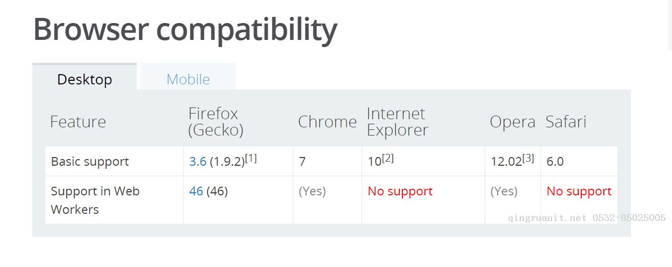 移动开发培训,Android培训,安卓培训,手机开发培训,手机维修培训,手机软件培训