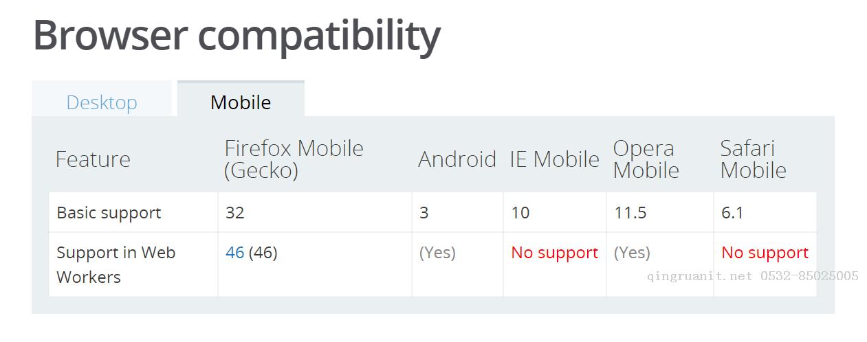 移动开发培训,Android培训,安卓培训,手机开发培训,手机维修培训,手机软件培训