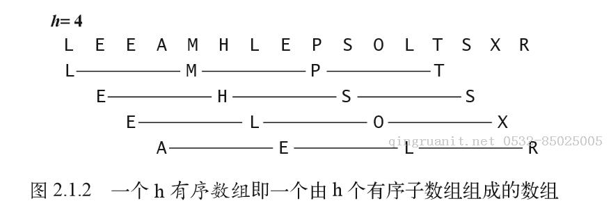 iOS培训,Swift培训,苹果开发培训,移动开发培训