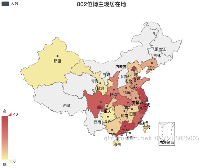 大学生就业培训,高中生培训,在职人员转行培训,企业团训